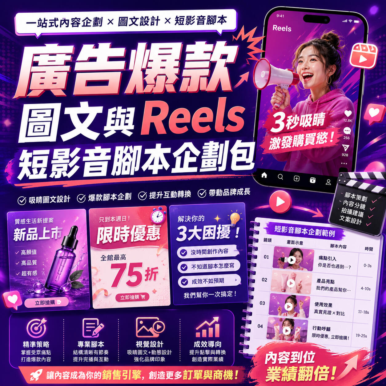 商品服務介紹 商品服務介紹